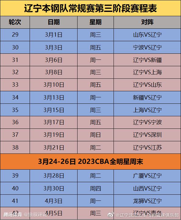 齐达内表示：“贝林厄姆是一名重要的球员，是属于未来的球员，是一名为皇马做好准备的球员。